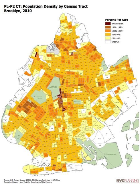 Brooklyn population density, helpful in getting to know Brooklyn
